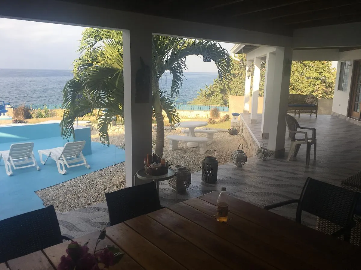 Blue Sky Villa Negril