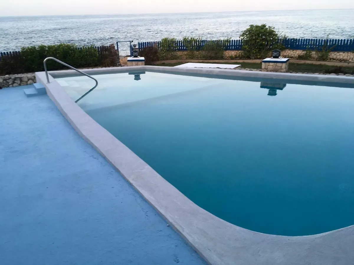 Blue Sky Villa contacts