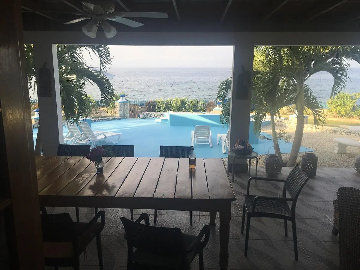 Blue Sky Villa Negril